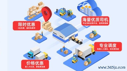 最快10分钟撮合！新型物流平台打通产业“筋络”