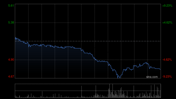 特步国际公布2025年业绩 普通股股权持有人应占溢利同比增长10.8%至13.72亿元