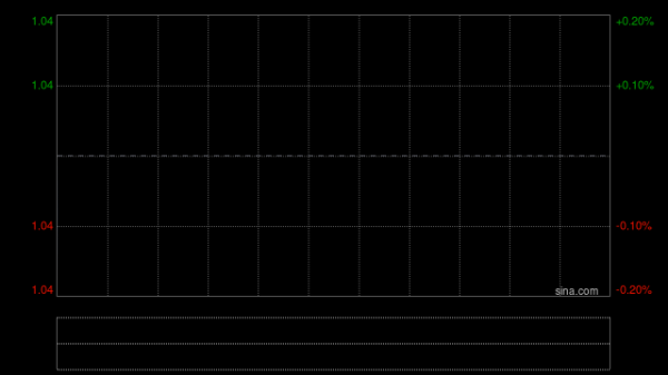 天安卓健公布将于3月24日上午起复牌